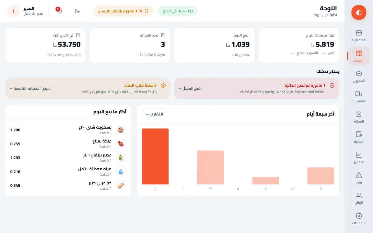اللوحة الرئيسيّة للبرنامج